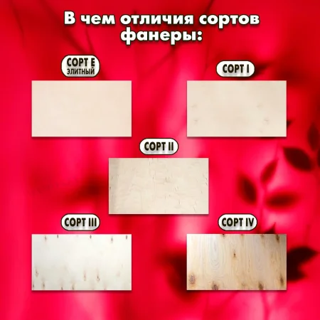 «Погрузитесь в мир качественных пиломатериалов фанера фк | сорт 3/4 на Raspilim.com — откройте для себя идеальный вариант для вашего проекта по доступной цене!»