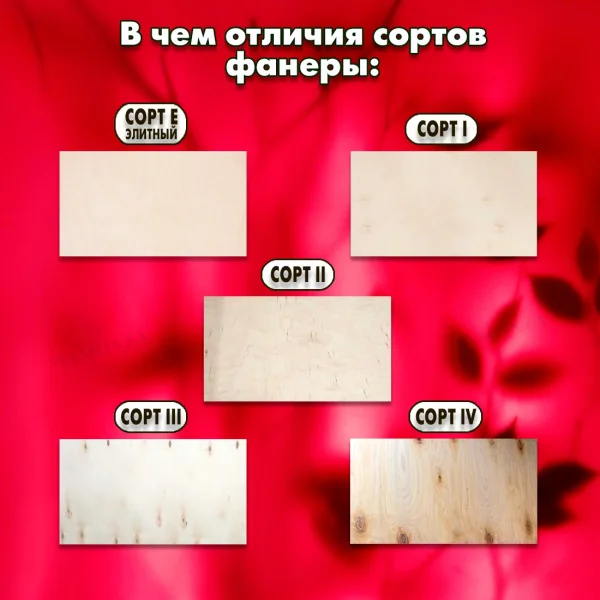 «Погрузитесь в мир качественных пиломатериалов фанера фк | сорт 3/4 на Raspilim.com — откройте для себя идеальный вариант для вашего проекта по доступной цене!»