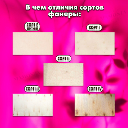 Купите фанеру ФК сорт 1/2 и убедитесь в её качестве сами!