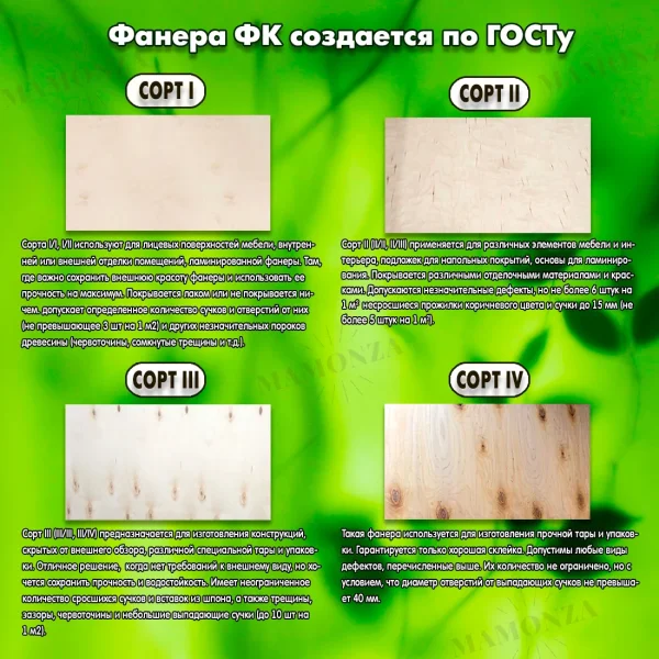 «Погрузитесь в мир качественных пиломатериалов фанера фк | сорт 4/4 на Raspilim.com — откройте для себя идеальный вариант для вашего проекта по доступной цене!»